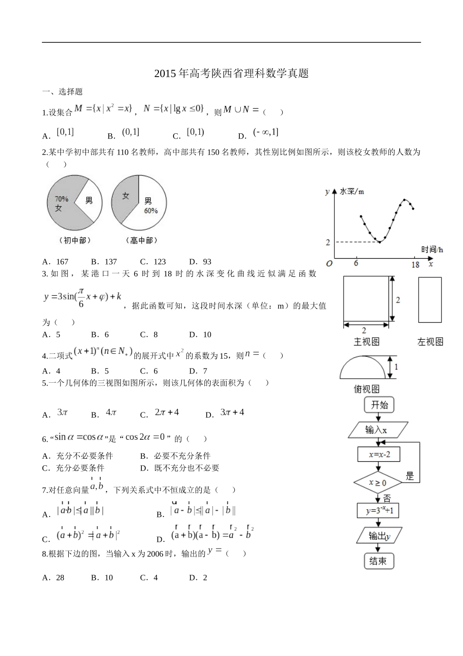 2015年陕西高考理科数学试题及答案.docx_第1页