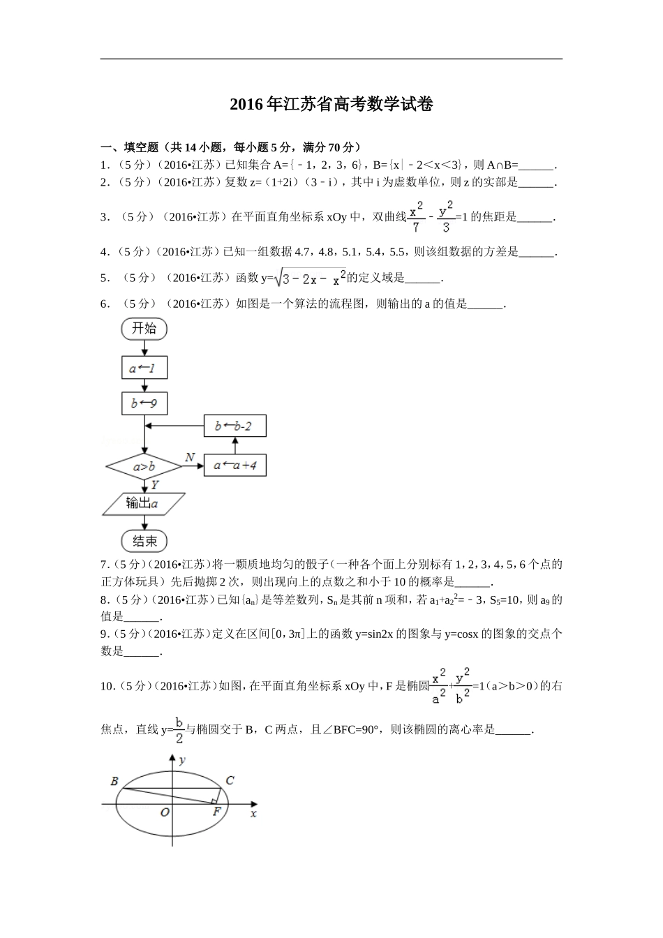 2016年江苏高考数学试题及答案.doc_第1页