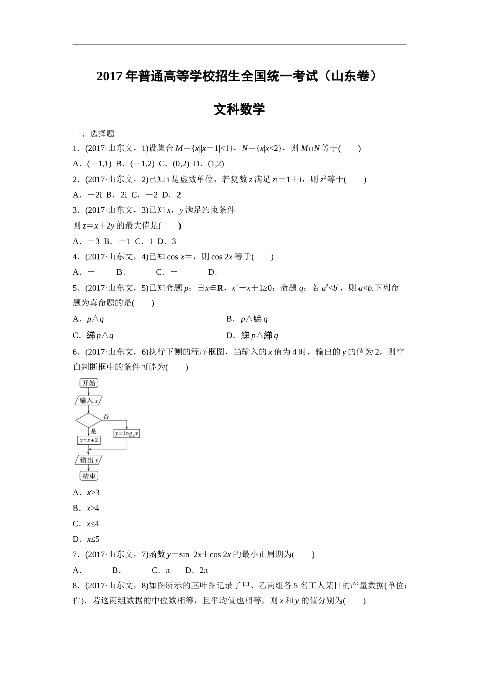 2017年高考真题数学【文】(山东卷)（含解析版）.docx_第1页