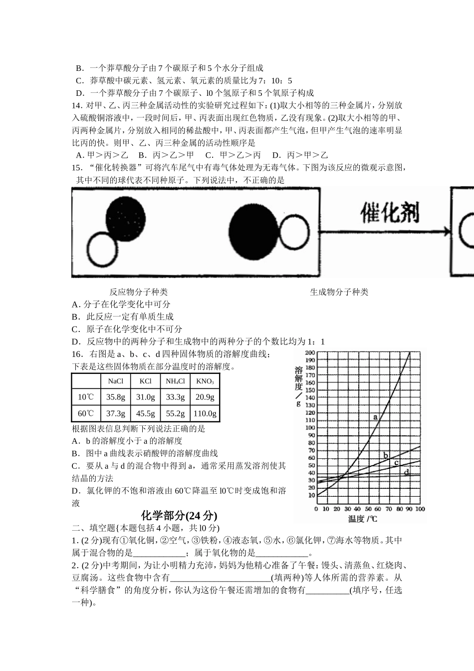 2009年山东省聊城市中考化学试卷及答案.doc_第2页