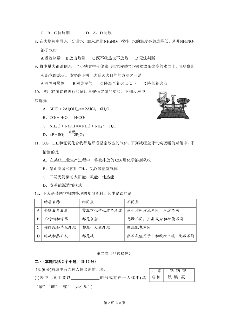 2009年四川省成都市中考化学试卷及答案.doc_第2页