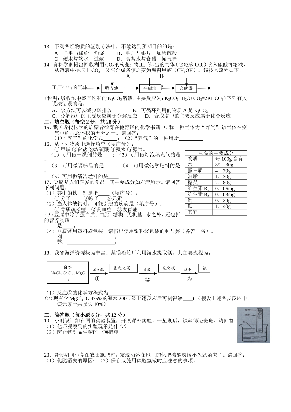 2012年海南中考化学试题及答案.doc_第2页