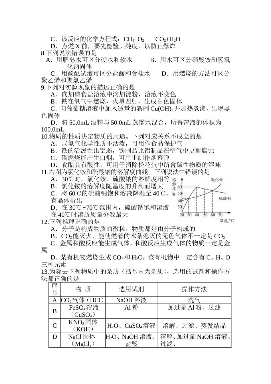 2012年江苏省镇江市中考化学试卷及答案.doc_第2页