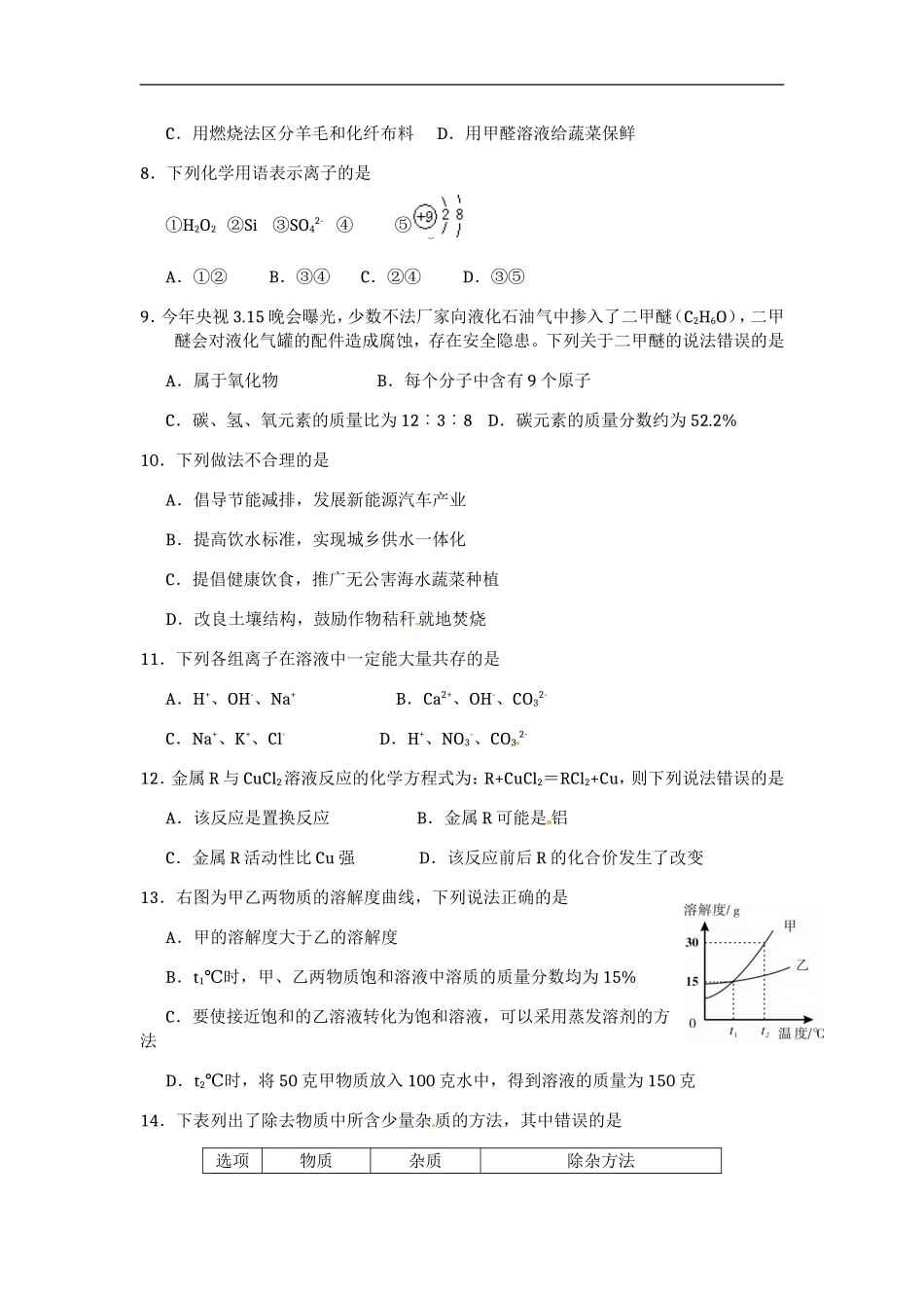 2012年盐城市中考化学试卷及答案(word版).doc_第2页