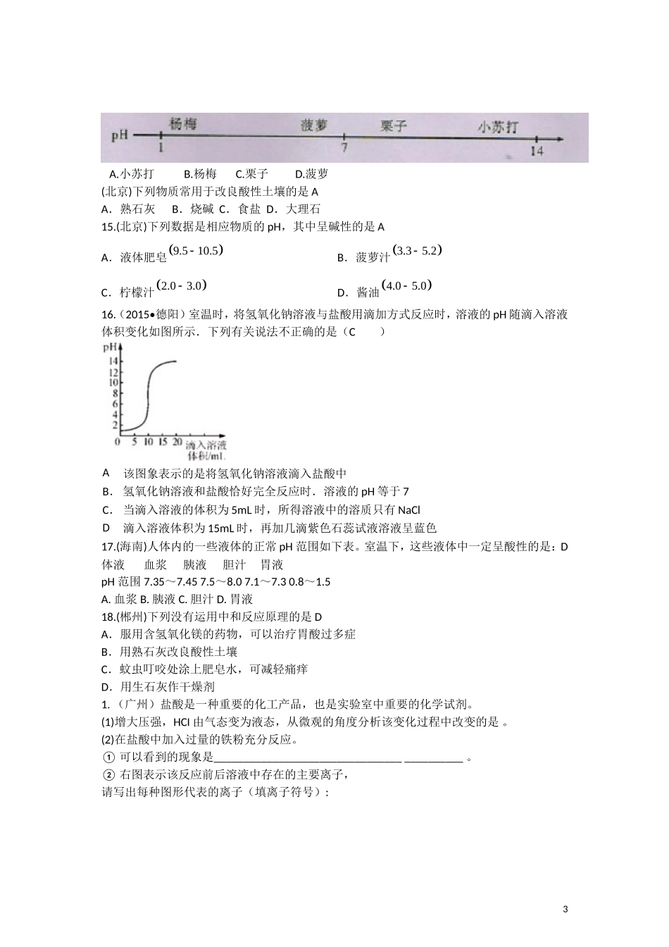 2015年全国各地中考化学试题分类汇编：常见的酸和碱（含答案）.doc_第3页