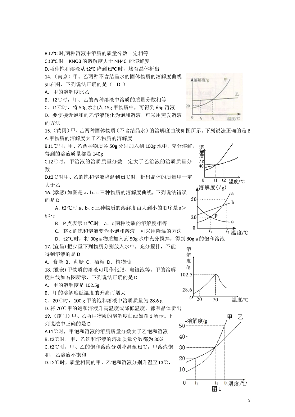 2015年全国各地中考化学试题分类汇编：溶液（含答案）.doc_第3页