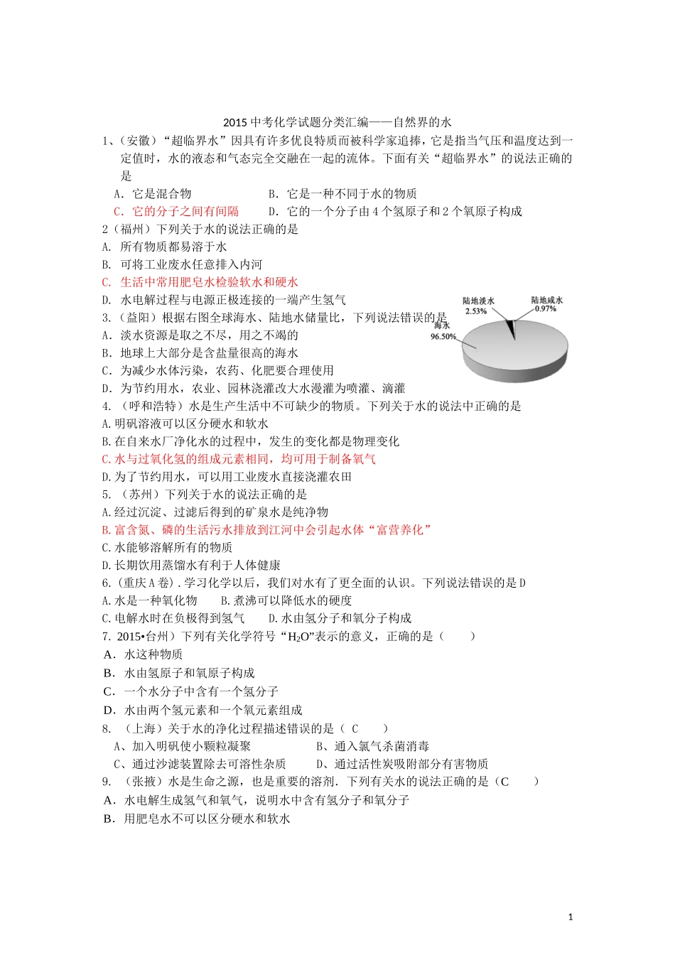 2015年全国各地中考化学试题分类汇编：水（含答案）.doc_第1页
