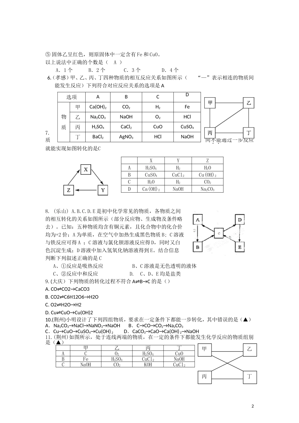 2015年全国各地中考化学试题分类汇编：推断题（含答案）.doc_第2页