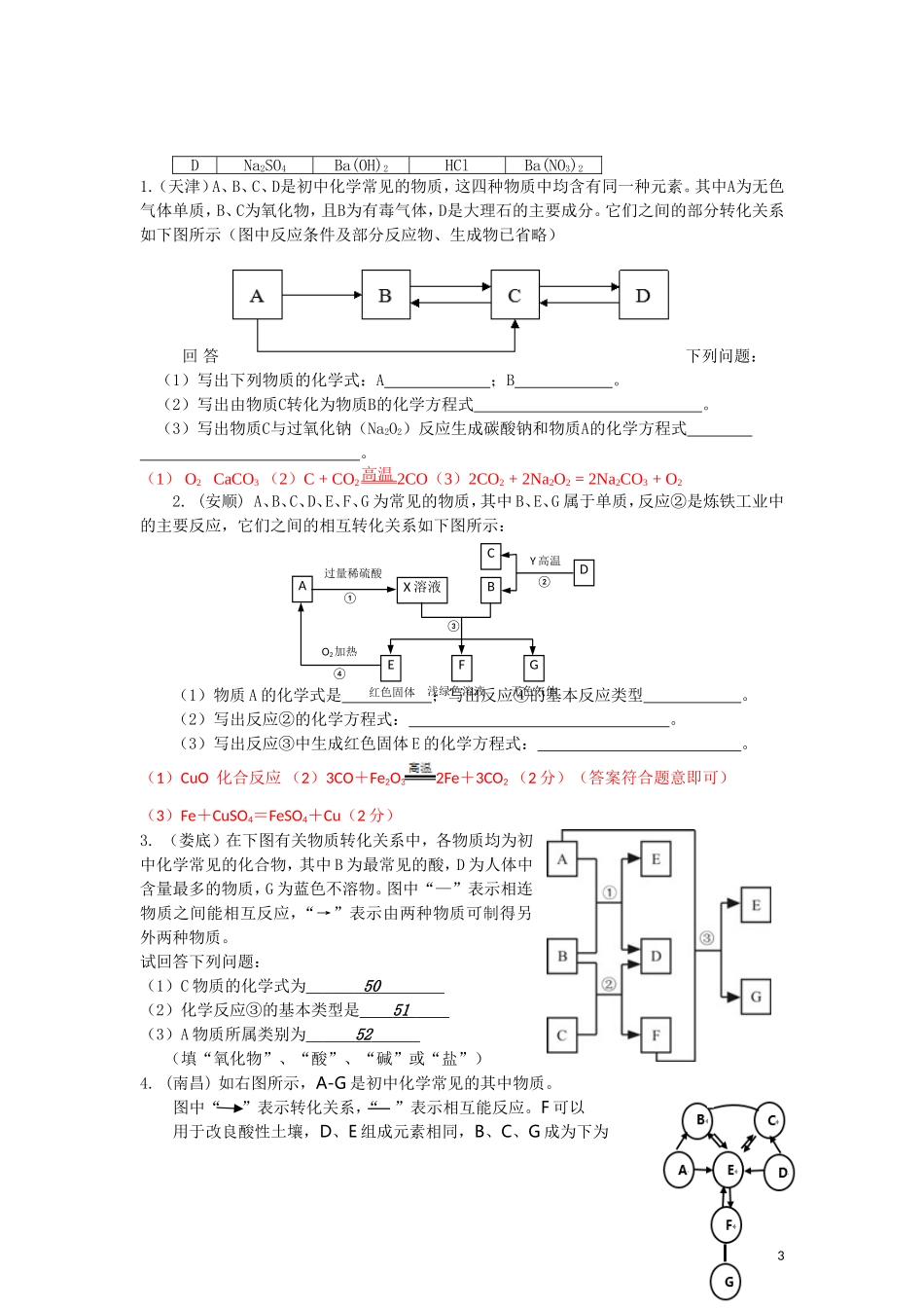2015年全国各地中考化学试题分类汇编：推断题（含答案）.doc_第3页