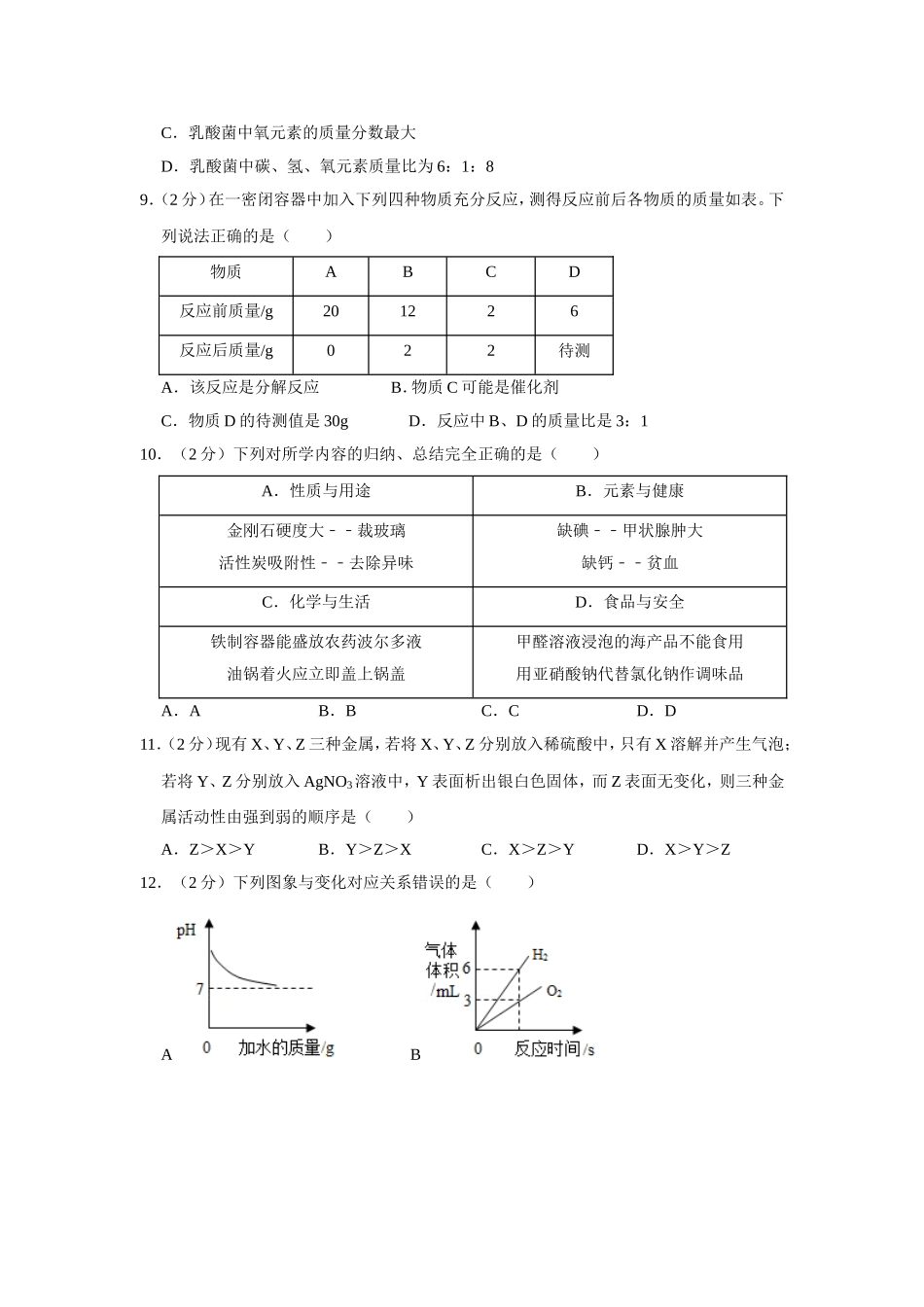 2019年青海省中考化学试卷（省卷）（含解析版）.doc_第2页
