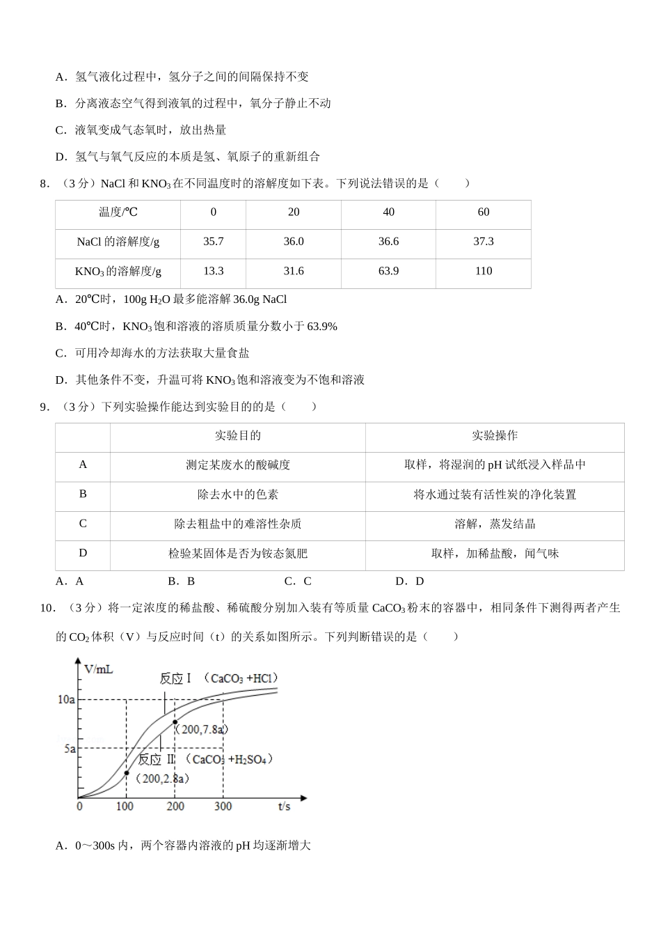 2020年福建省福州市中考化学试题(含答案).docx_第2页