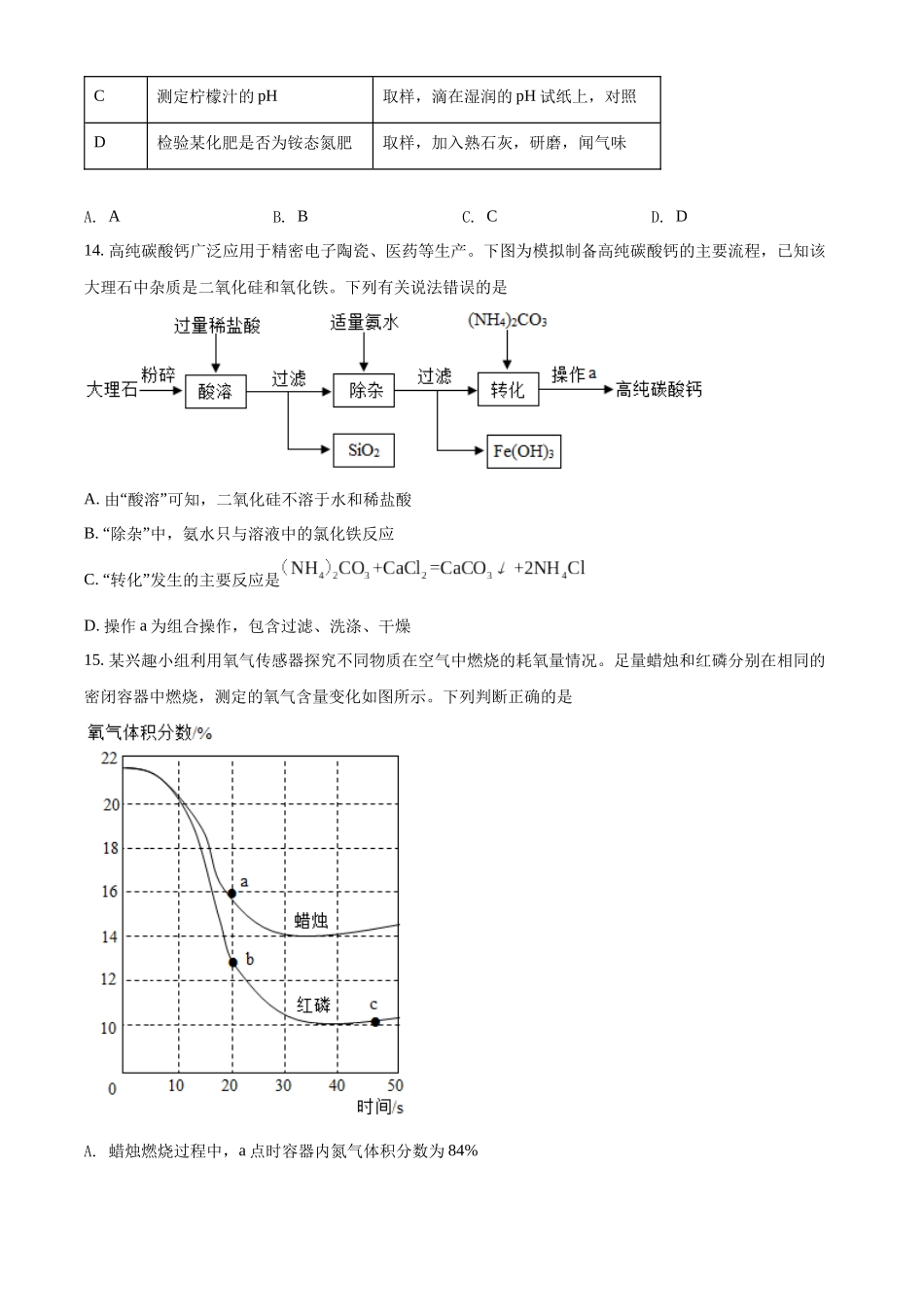 2022年江苏省泰州市中考化学真题（原卷版）.docx_第3页