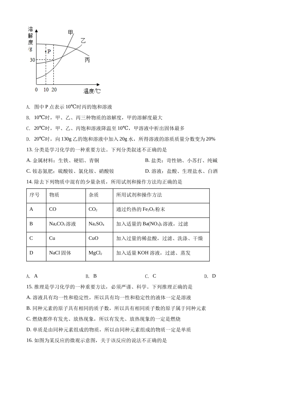 2022年山东省泰安市中考化学真题（原卷版）.docx_第3页
