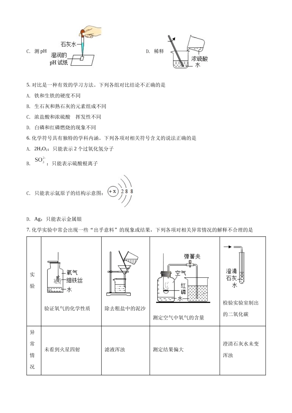 2022年陕西省中考化学真题（A卷）（原卷版）.docx_第2页