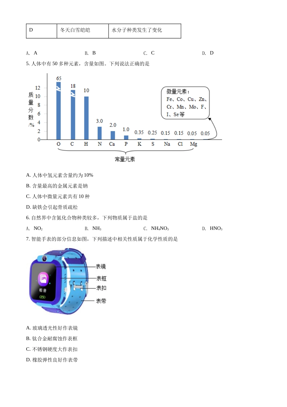 2022年四川省成都市中考化学真题（原卷版）.docx_第2页