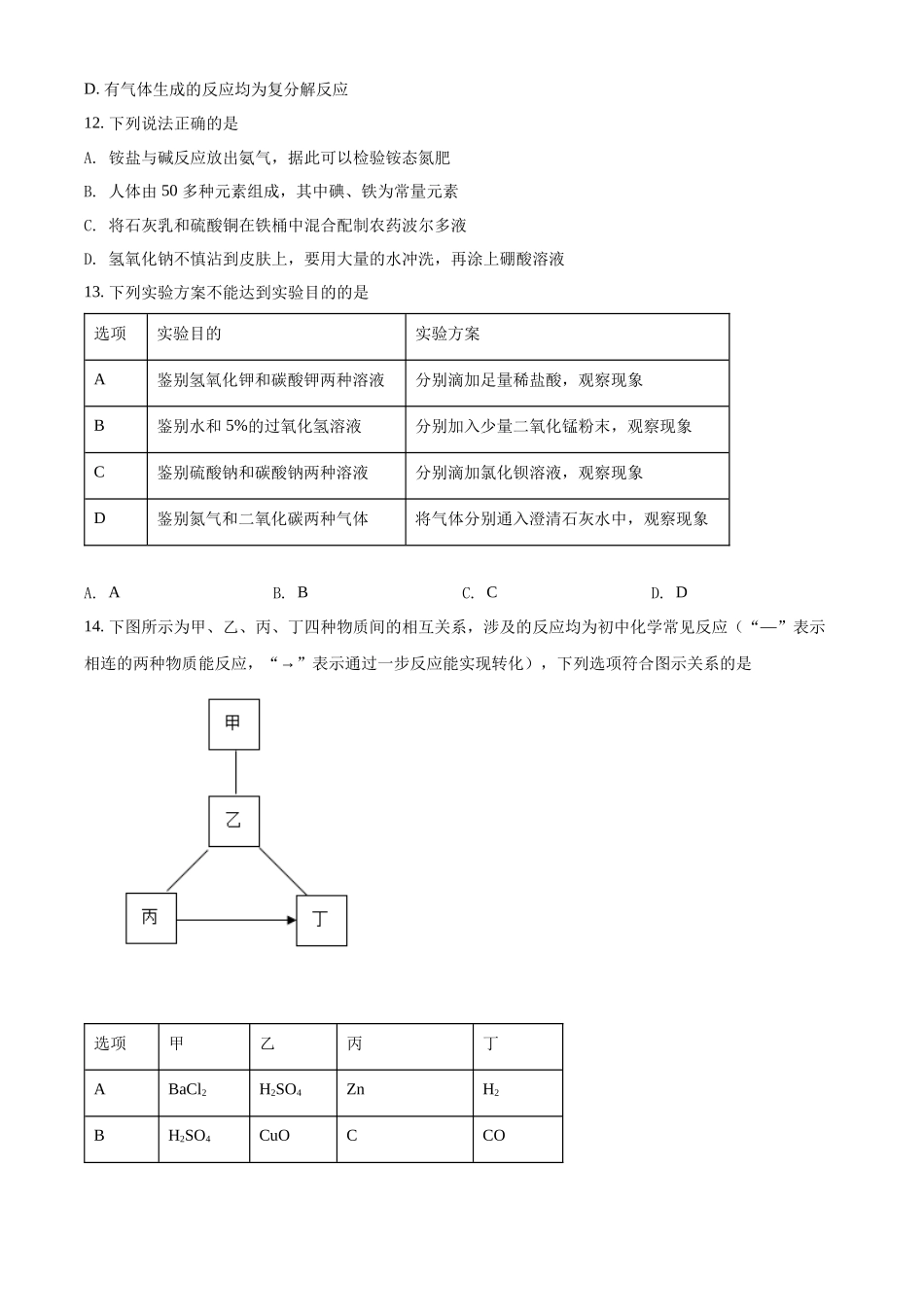 2022年天津市中考化学真题（原卷版）.docx_第3页