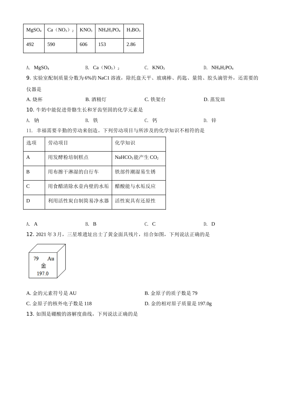 广东省2021年中考化学试题（原卷版）.doc_第2页