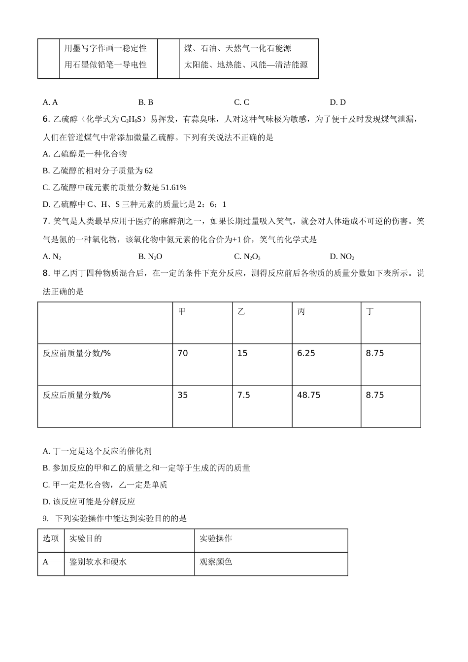 湖北省鄂州市2021年中考化学试题（原卷版）.doc_第2页