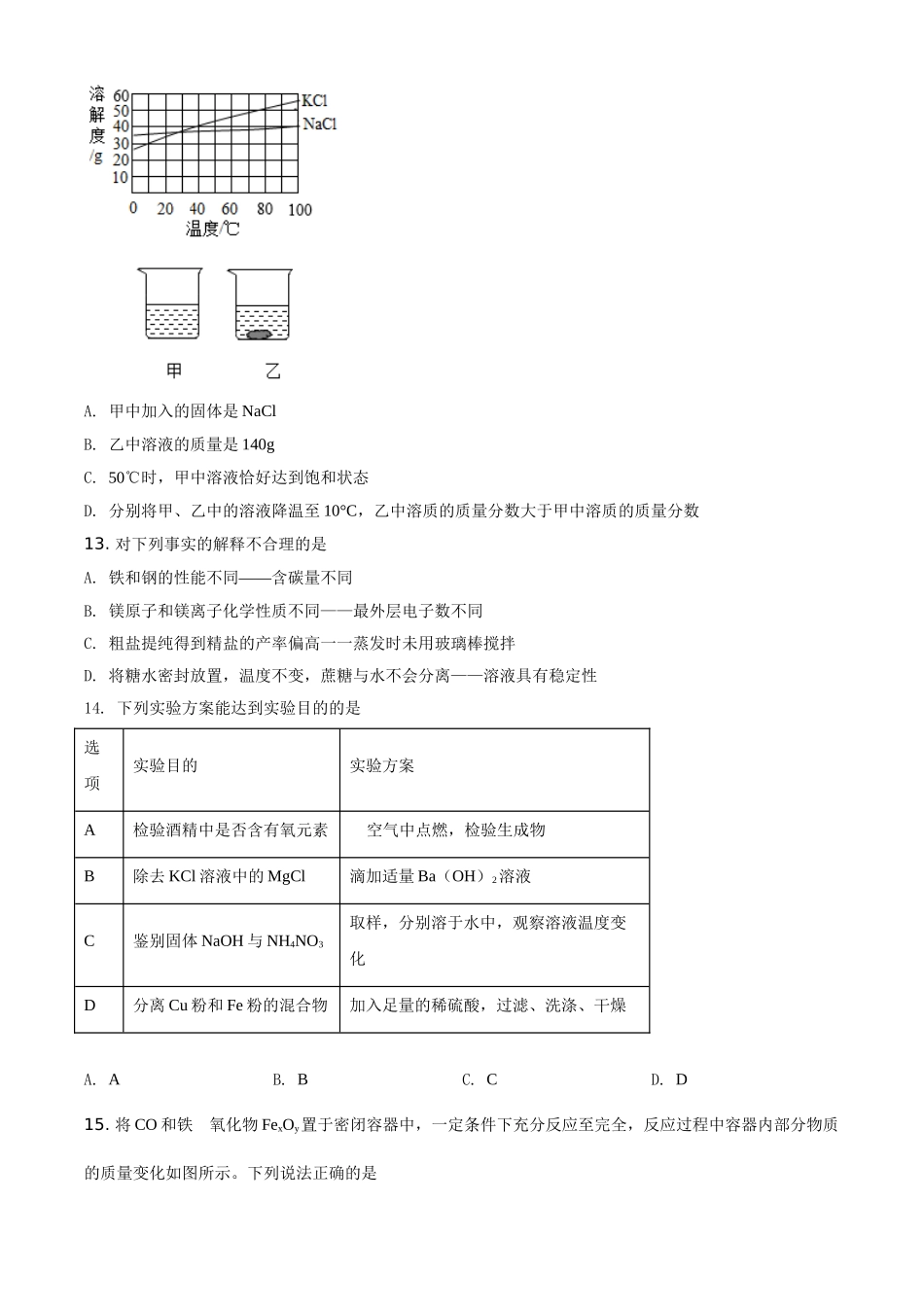 江苏省盐城市2021年中考化学试题（原卷版）.doc_第3页