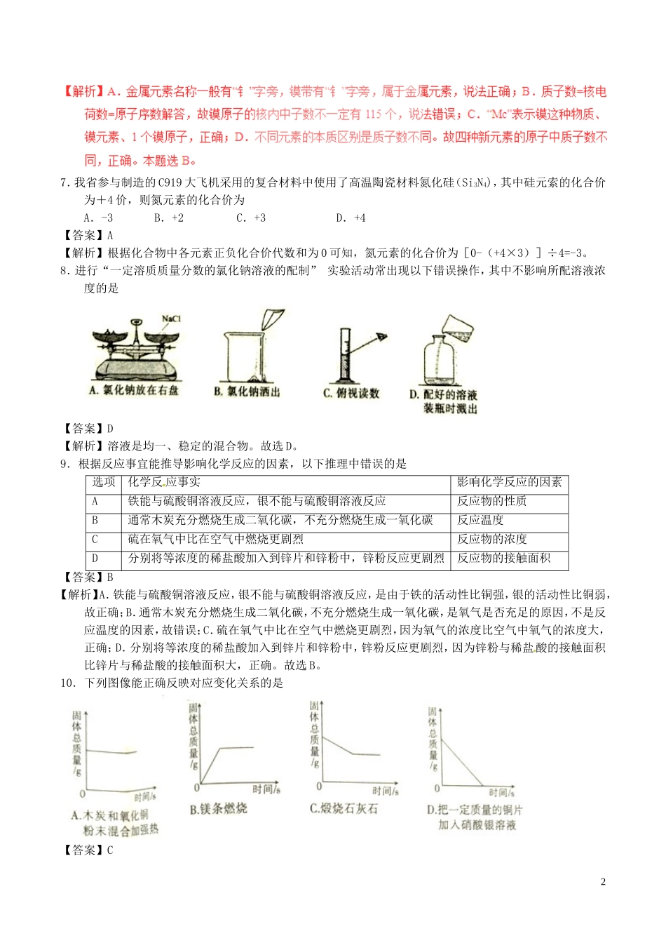 江西省2017年中考化学真题试题（含解析）.DOC_第2页