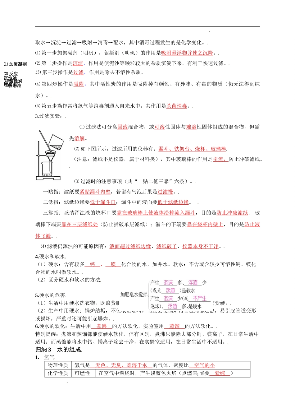 考点 10 自然界的水 （解析版）-三年（2019-2021）中考真题化学分项汇编.doc_第2页