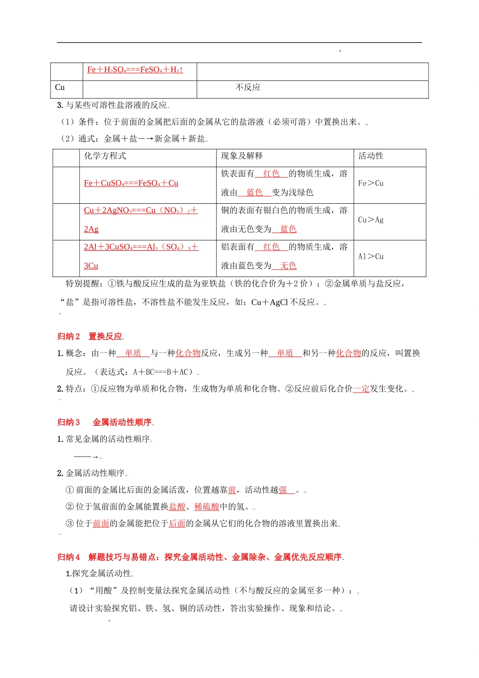 考点 21 金属的化学性质（解析版）-三年（2019-2021）中考真题化学分项汇编.doc_第2页