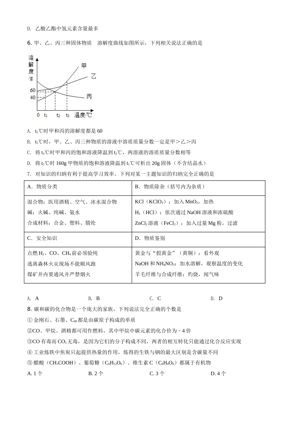 四川省凉山州2021年中考化学试题（原卷版）.doc_第2页