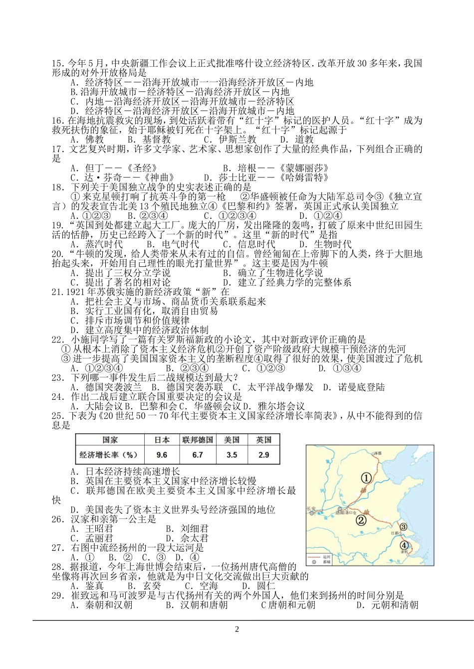 2010年江苏省扬州市中考历史试题及答案.doc_第2页