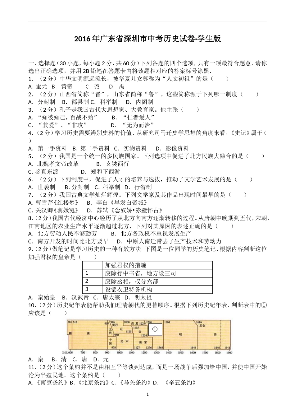 2016年深圳市中考历史试卷及答案.doc_第1页