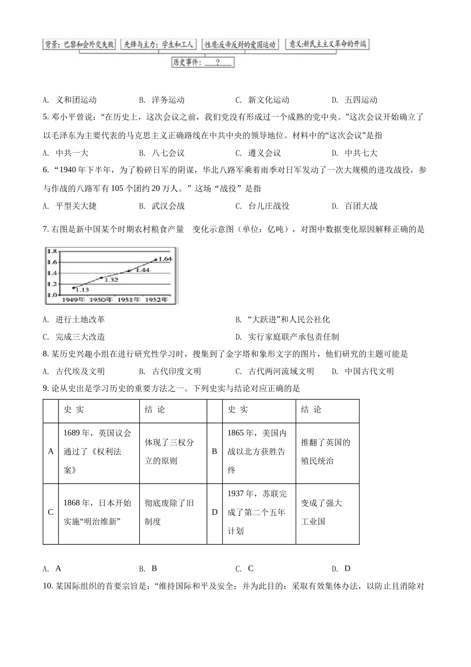 2022年湖北省随州市中考历史真题（原卷版）.docx_第2页