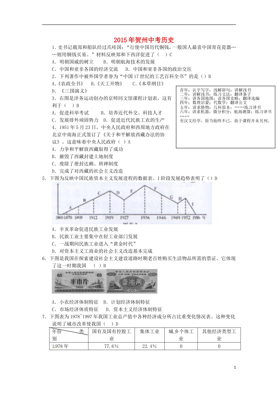 广西贺州市2015年中考历史真题试题（含答案）.doc_第1页