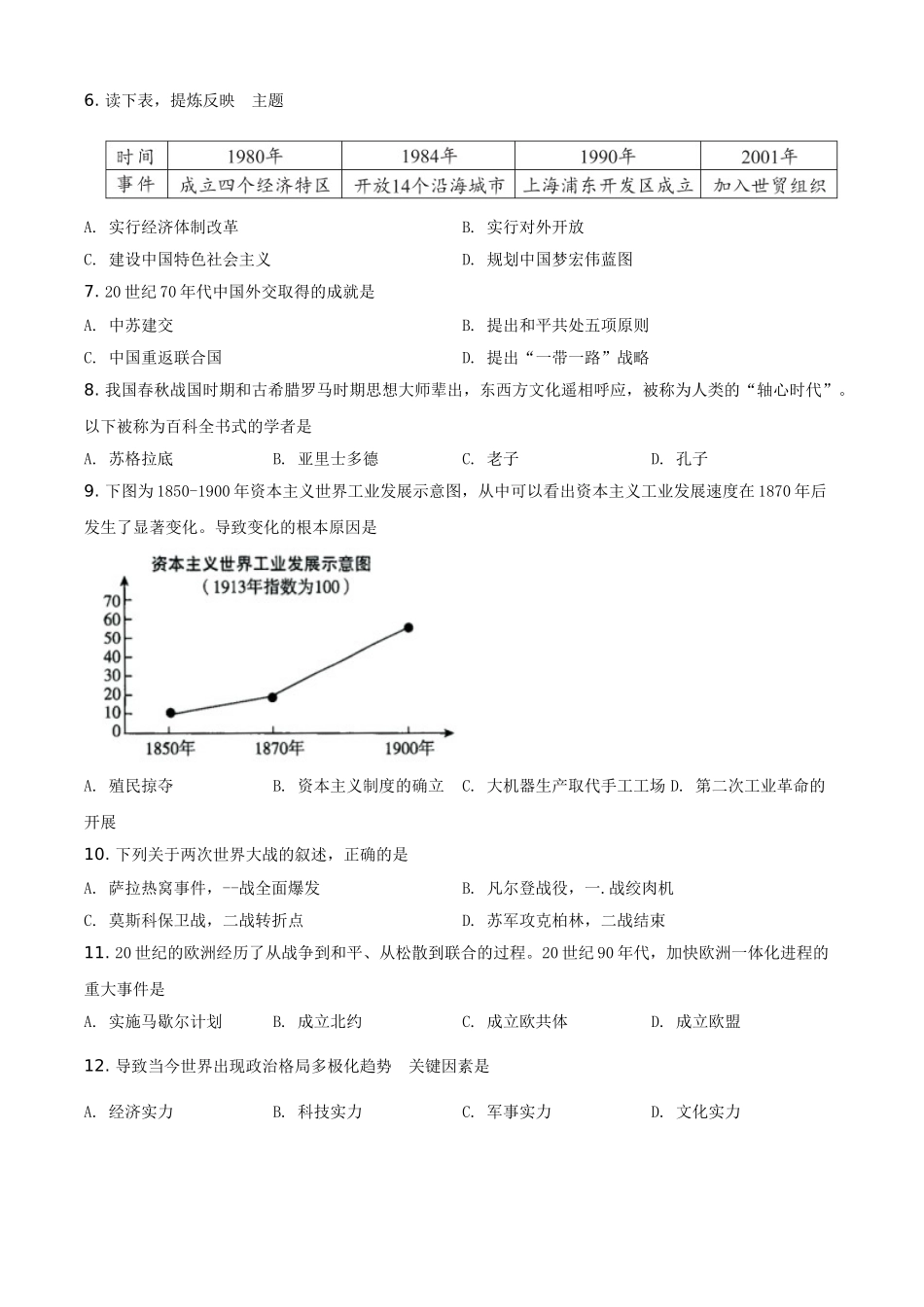 湖北省鄂州市2021年中考历史试题（原卷版）.doc_第2页