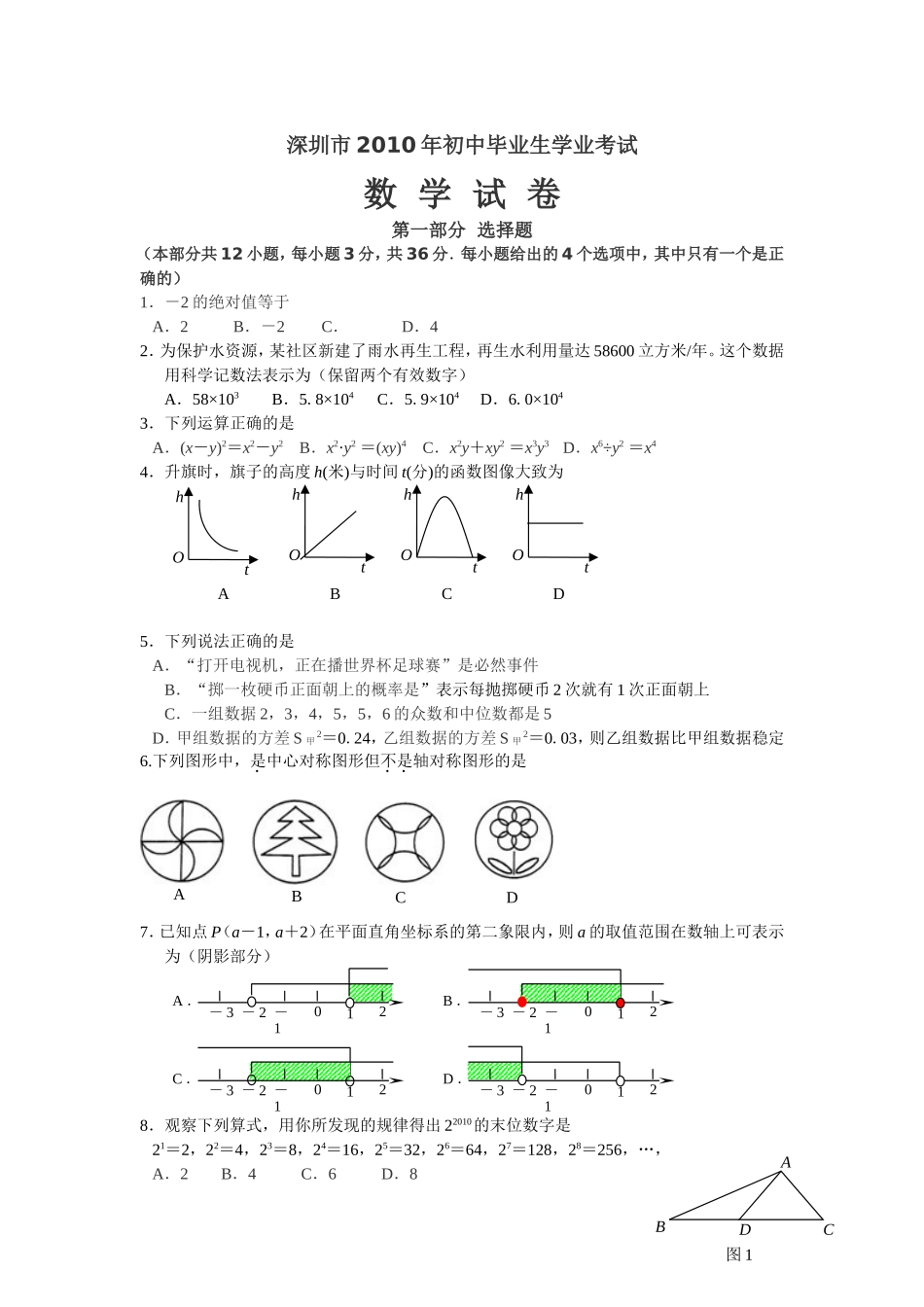 2010年深圳市中考数学试题及答案.doc_第1页