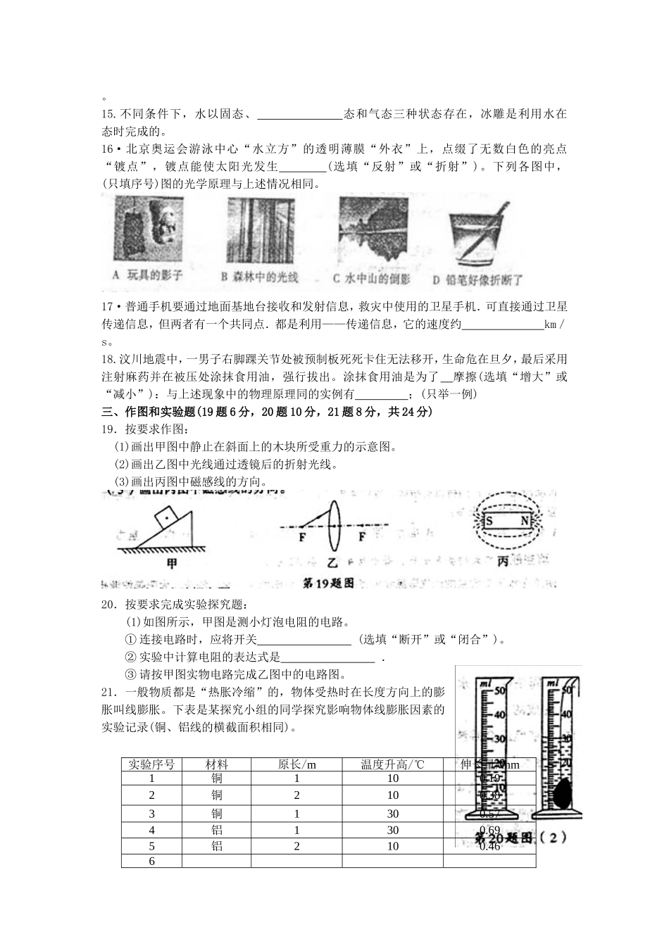 2008年海南中考物理试题及答案.doc_第2页