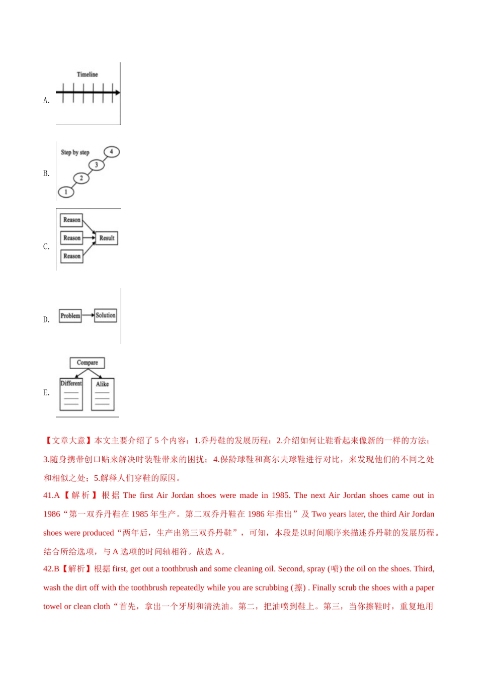 专题17 任务型阅读 考点6 配对阅读（第01期）-2020年中考英语真题分项汇编（全国通用）（解析版）.doc_第2页