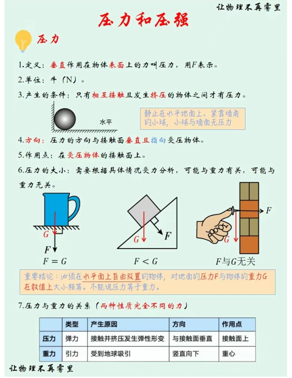 固体压强知识点总结 题型归纳总结大全（初中必备).pdf_第1页