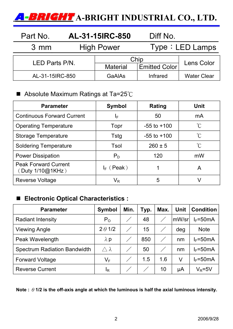 AL-31-15IRC-850 (A-BRIGHT).pdf_第2页