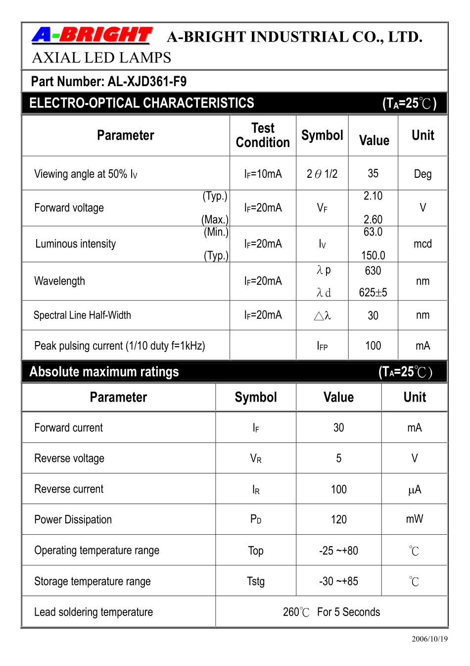 AL-XJD361-F9 (A-BRIGHT).pdf_第2页