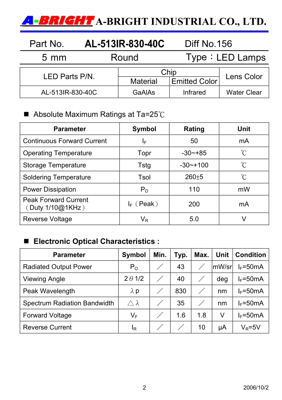AL-513IR-830-40C (A-BRIGHT).pdf_第2页