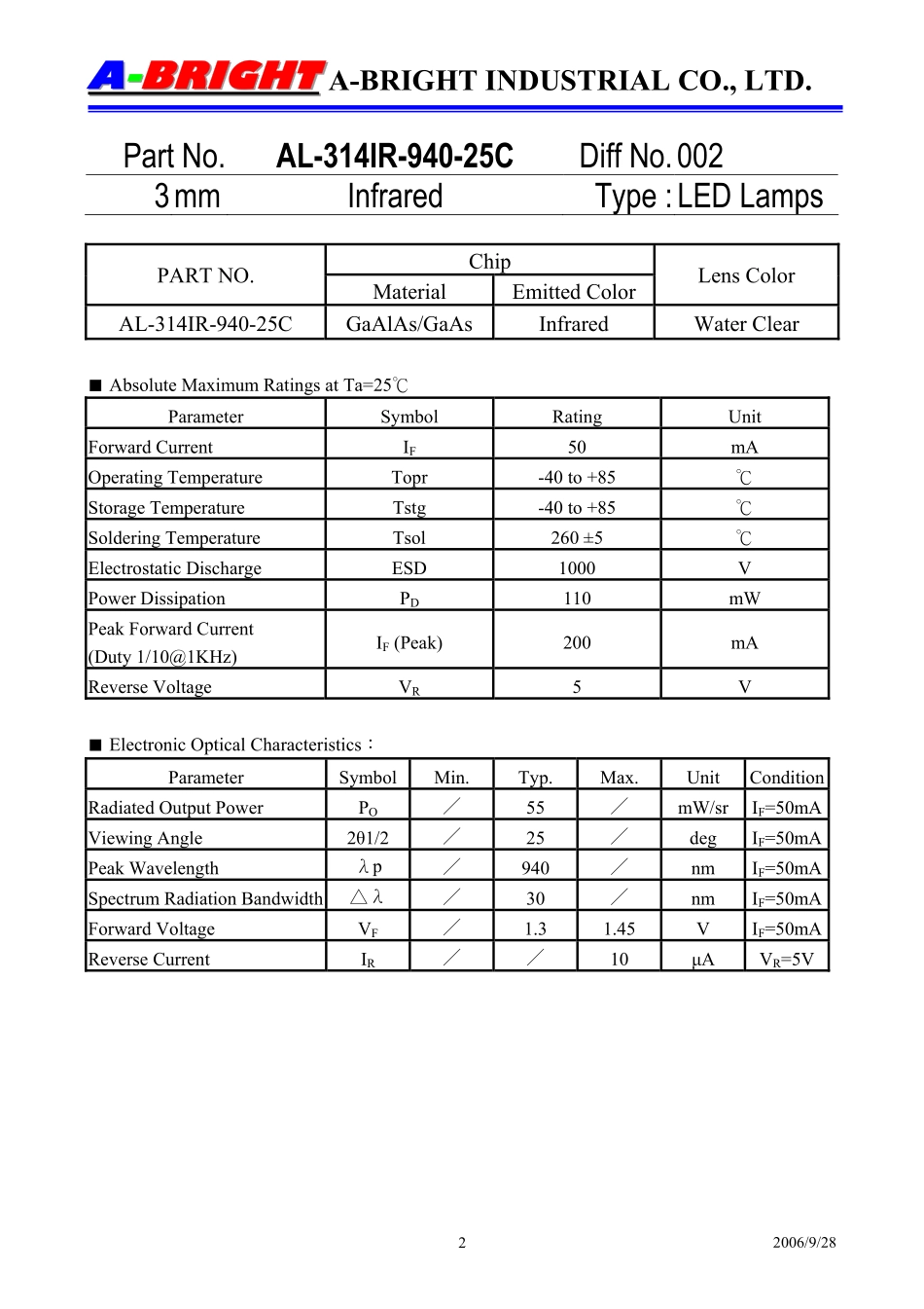 AL-314IR-940-25C (A-BRIGHT).pdf_第2页