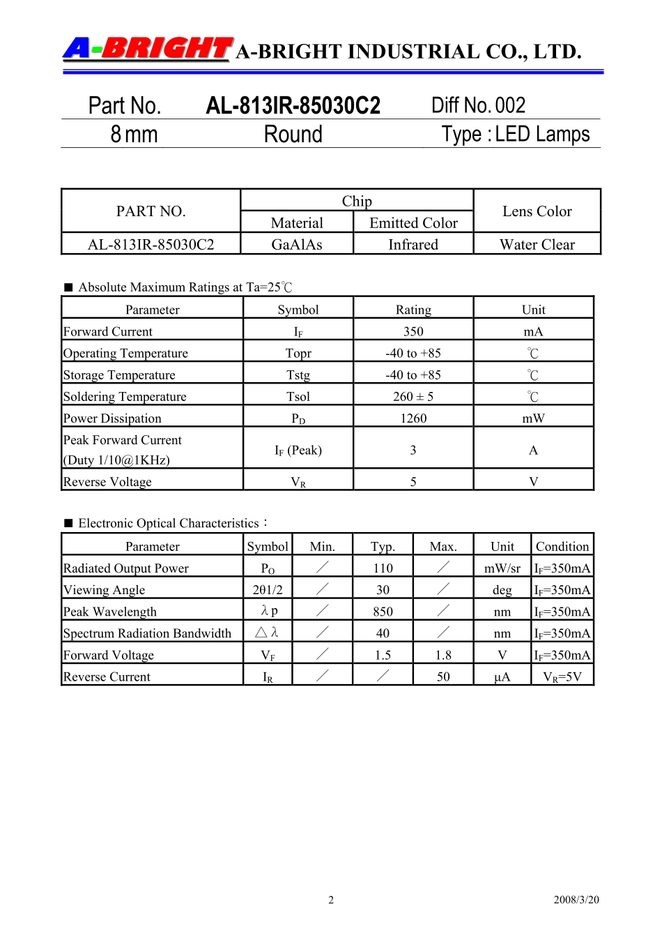 AL-813IR-85030C2_08 (A-BRIGHT).pdf_第2页