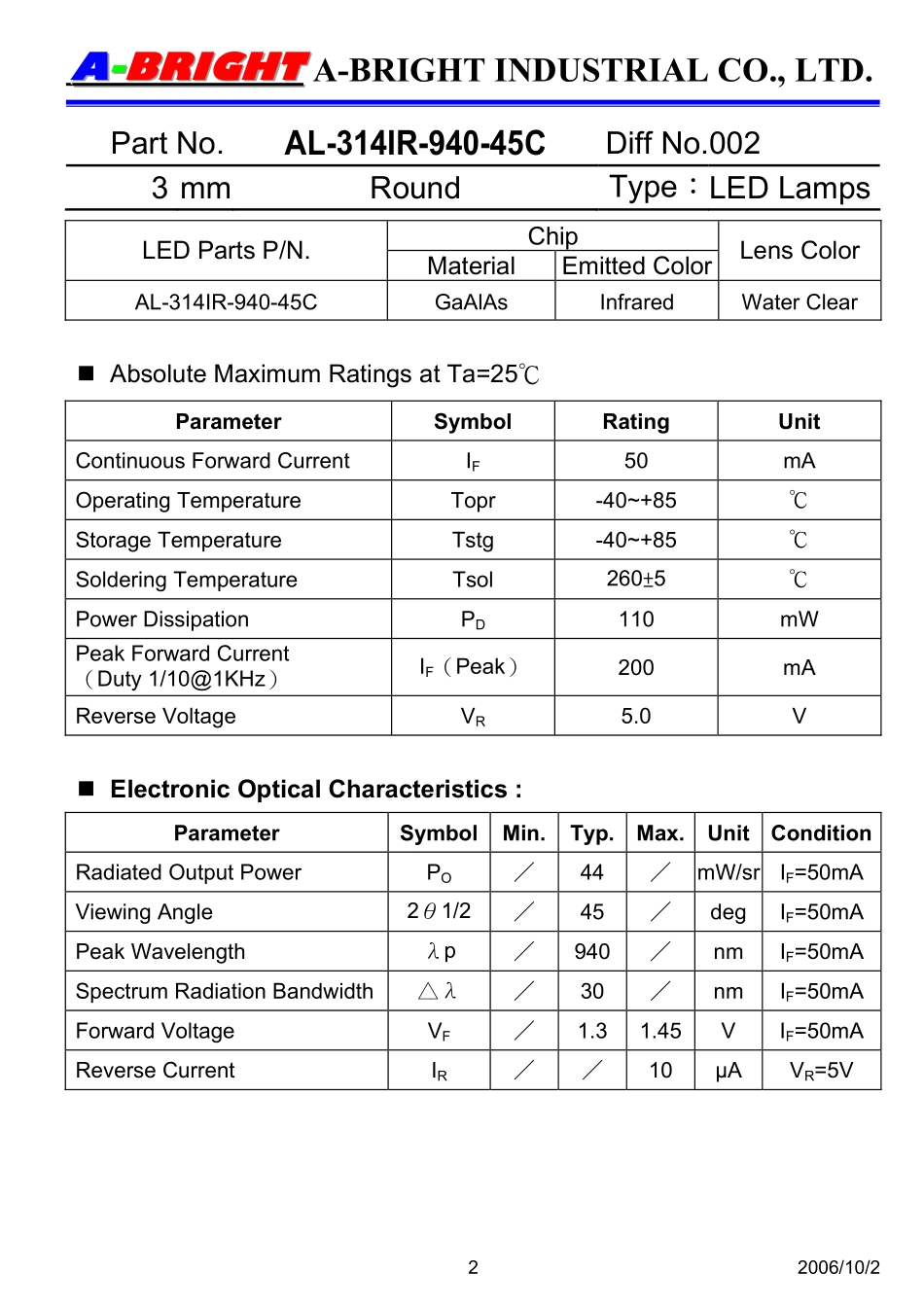 AL-314IR-940-45C (A-BRIGHT).pdf_第2页