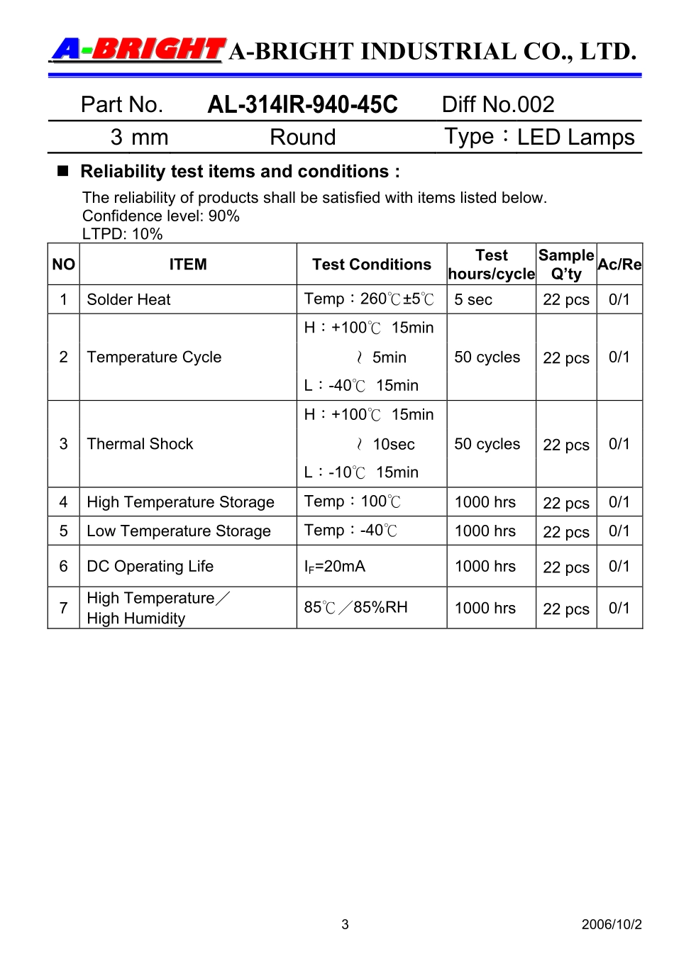 AL-314IR-940-45C (A-BRIGHT).pdf_第3页