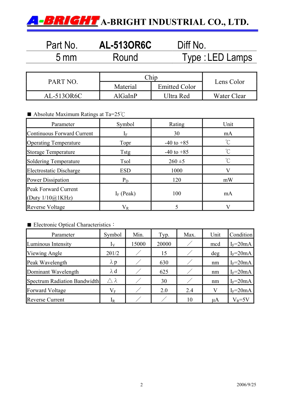 AL-513OR6C-A_08 (A-BRIGHT).pdf_第2页