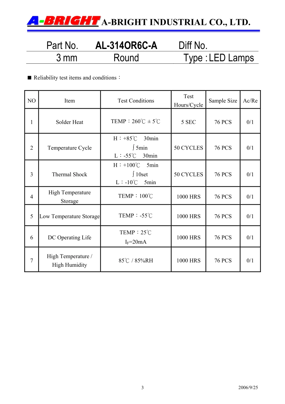 AL-314UO5C-A_08 (A-BRIGHT).pdf_第3页