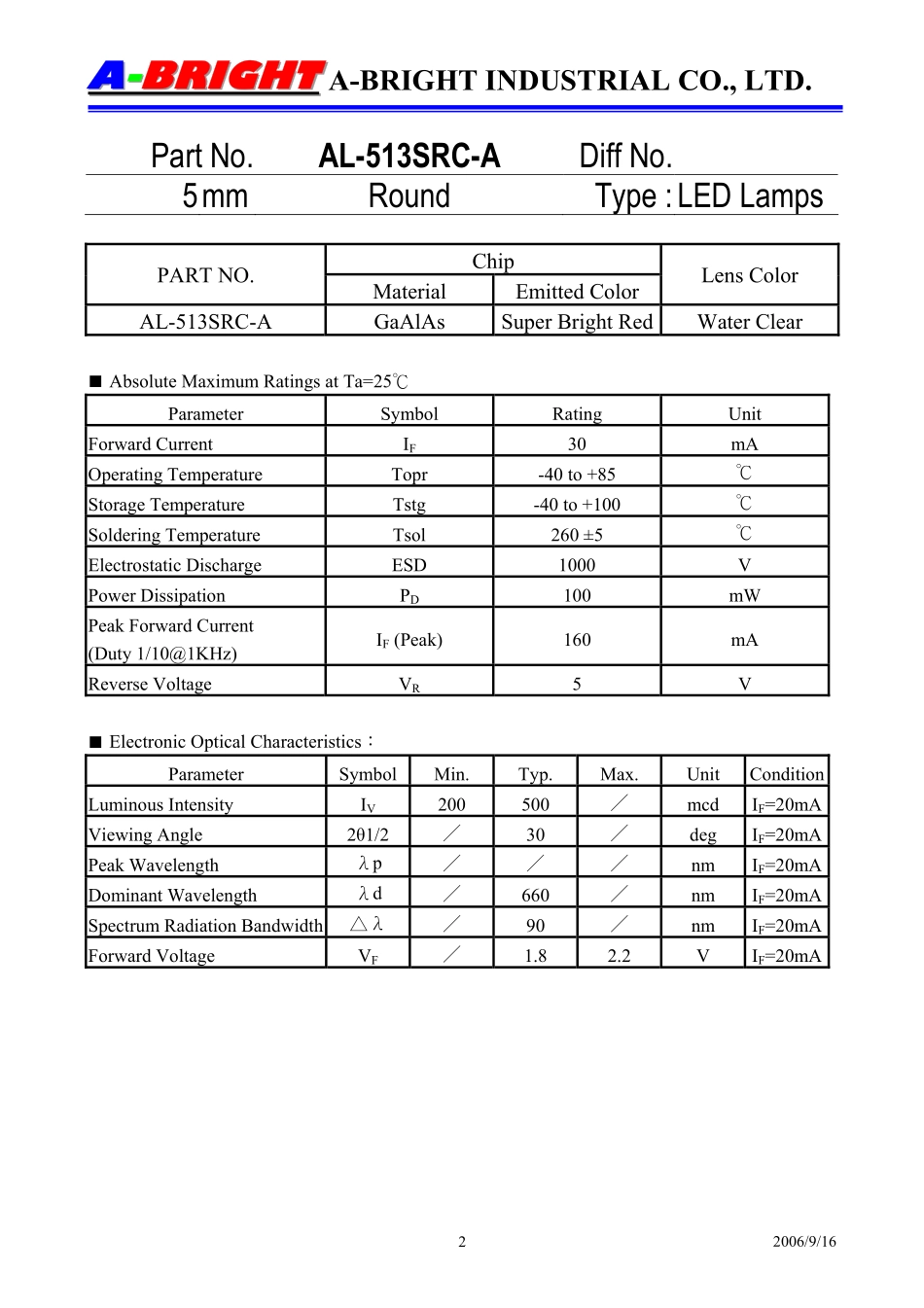 AL-513SRC-A (A-BRIGHT).pdf_第2页