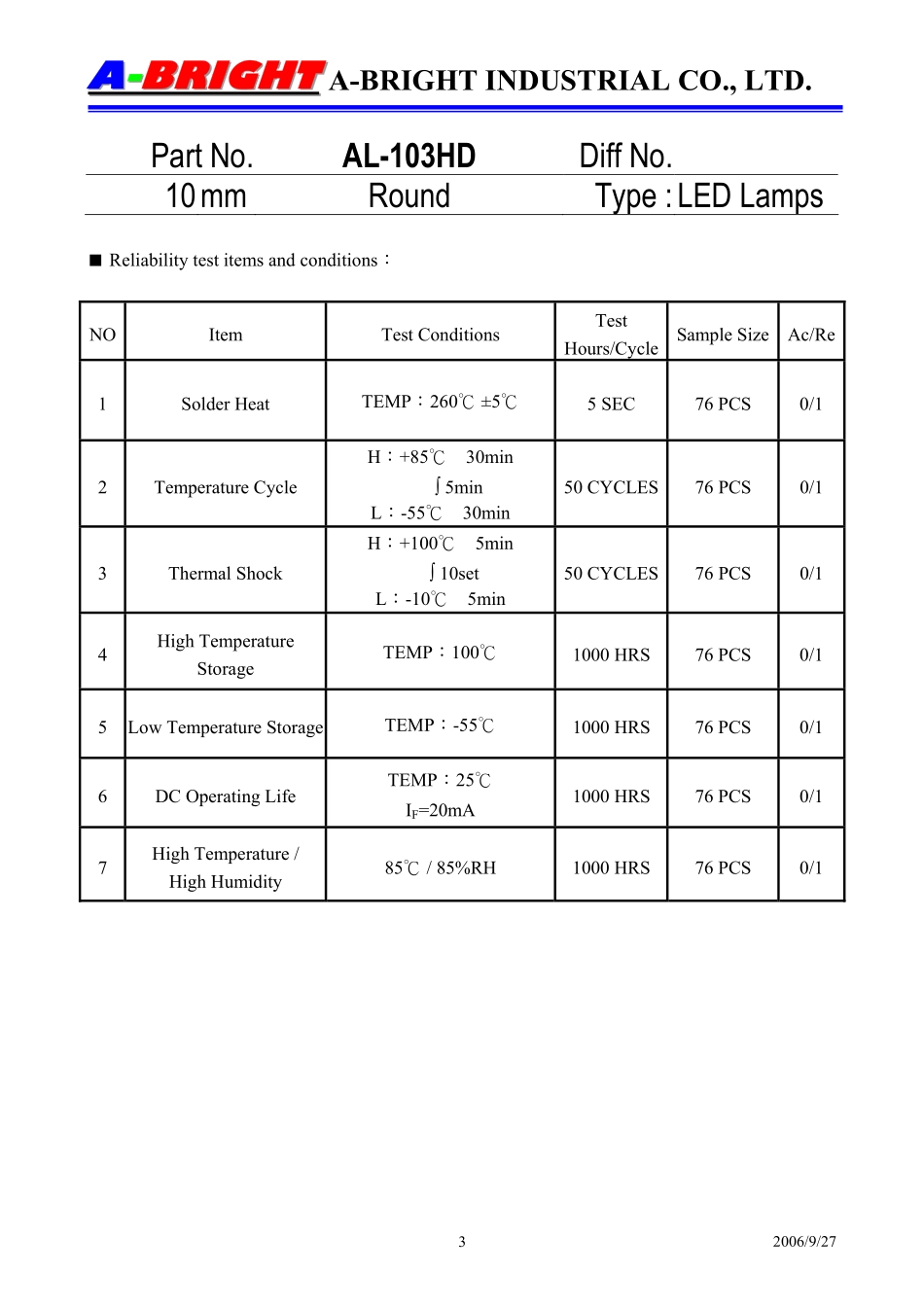 AL-103HD (A-BRIGHT).pdf_第3页