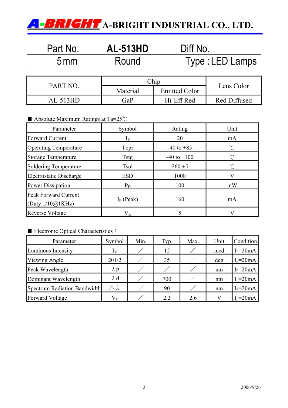 AL-513HD (A-BRIGHT).pdf_第2页