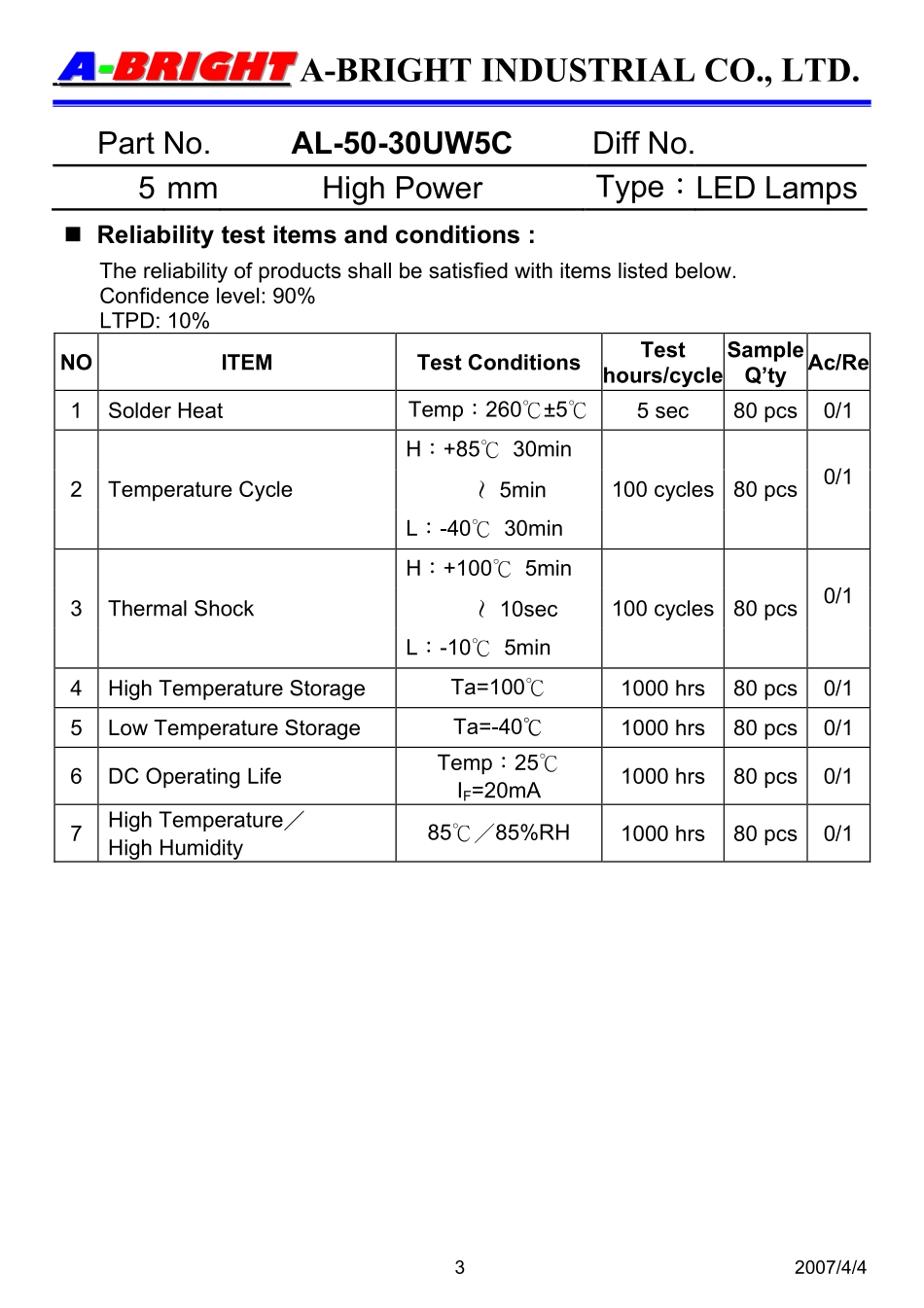 AL-50-30UW5C (A-BRIGHT).pdf_第3页