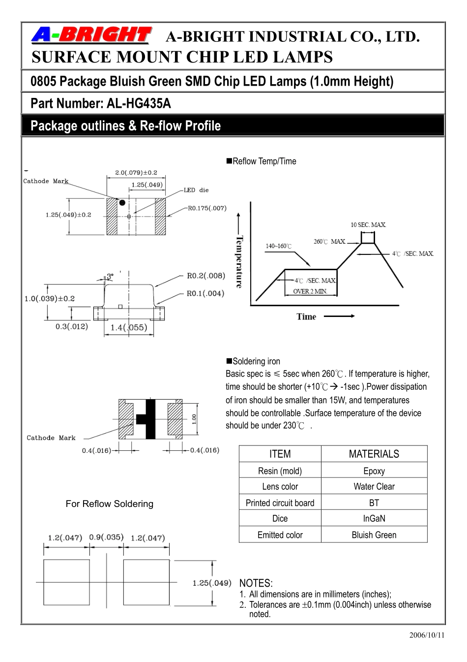 AL-HG435A (A-BRIGHT).pdf_第1页